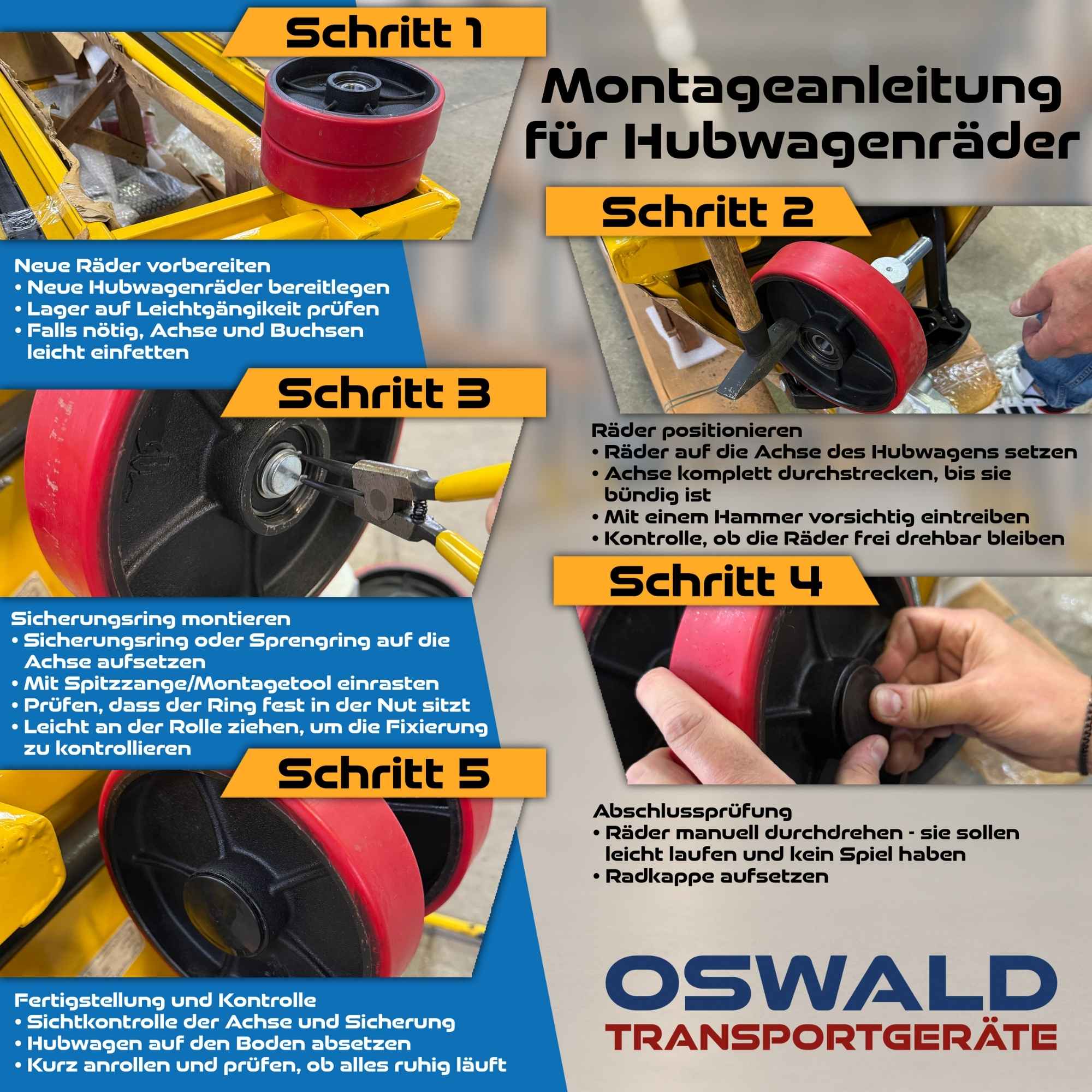 hubwagenrollen-montagebild_2.jpg